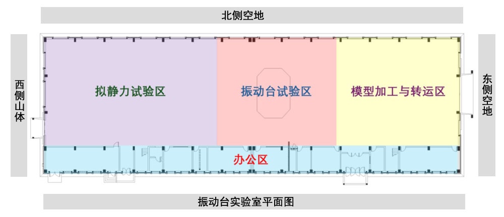 簽約石家莊鐵道大學(xué)震模擬振動(dòng)臺(tái)實(shí)驗(yàn)室網(wǎng)站制作合同